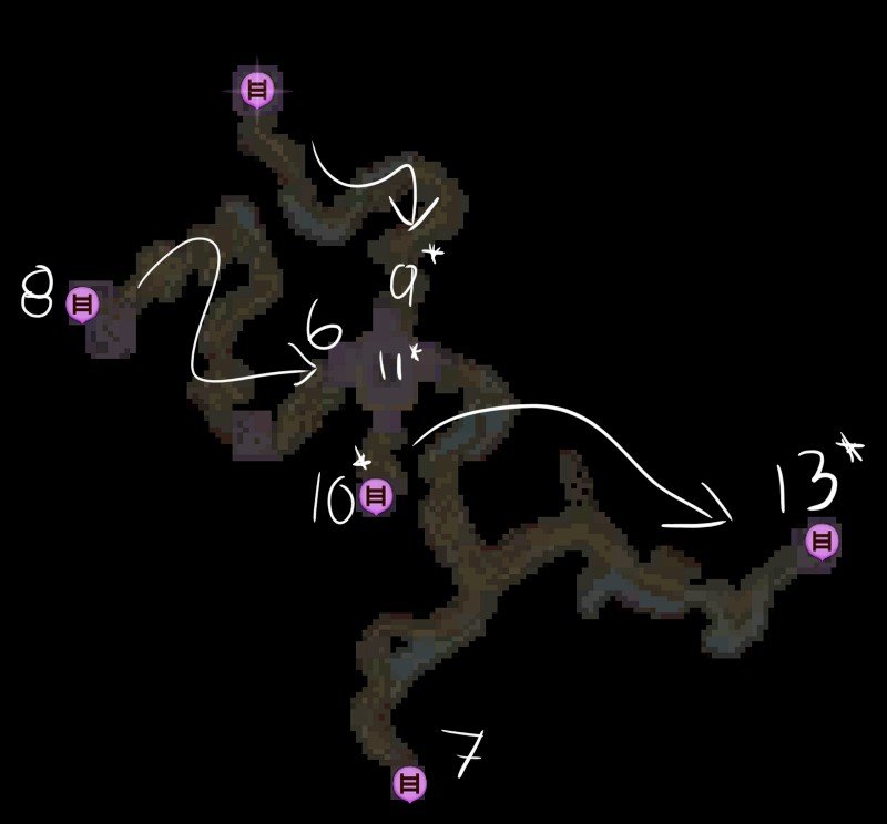Fort Hinuol Map 2